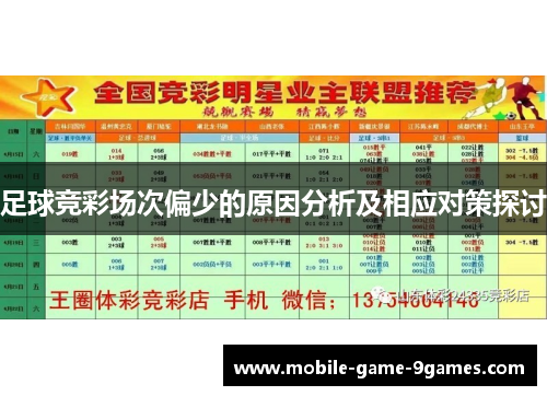 足球竞彩场次偏少的原因分析及相应对策探讨 足球竞彩场次偏少的原因分析及相应对策探讨