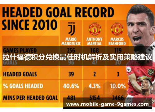 拉什福德积分兑换最佳时机解析及实用策略建议 拉什福德积分兑换最佳时机解析及实用策略建议