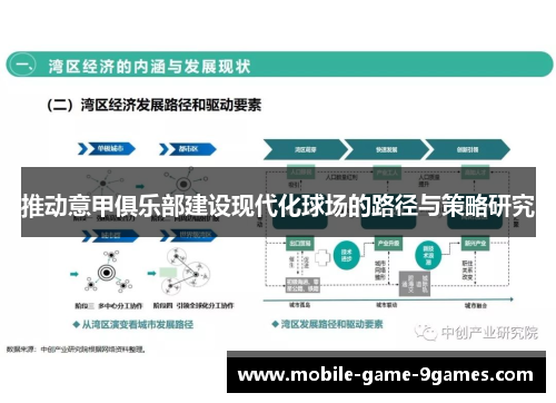 推动意甲俱乐部建设现代化球场的路径与策略研究 推动意甲俱乐部建设现代化球场的路径与策略研究