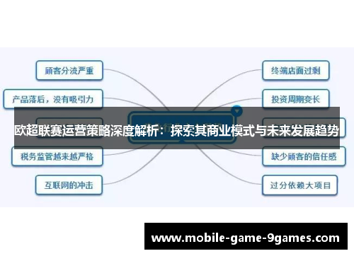 欧超联赛运营策略深度解析:探索其商业模式与未来发展趋势 欧超联赛运营策略深度解析:探索其商业模式与未来发展趋势