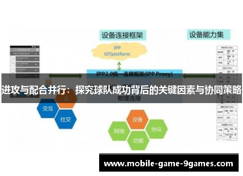 进攻与配合并行:探究球队成功背后的关键因素与协同策略 进攻与配合并行:探究球队成功背后的关键因素与协同策略