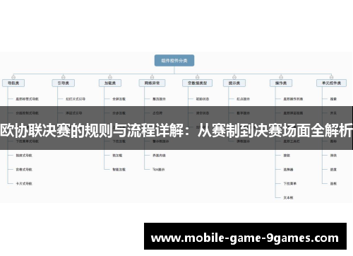 欧协联决赛的规则与流程详解：从赛制到决赛场面全解析