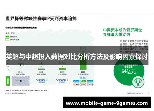 英超与中超投入数据对比分析方法及影响因素探讨