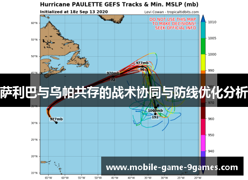 萨利巴与乌帕共存的战术协同与防线优化分析