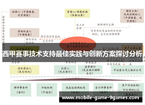 西甲赛事技术支持最佳实践与创新方案探讨分析
