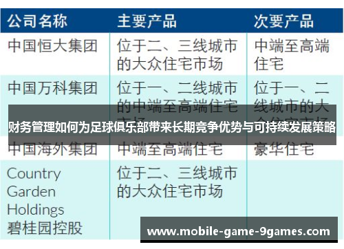 财务管理如何为足球俱乐部带来长期竞争优势与可持续发展策略