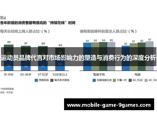 运动员品牌代言对市场影响力的塑造与消费行为的深度分析