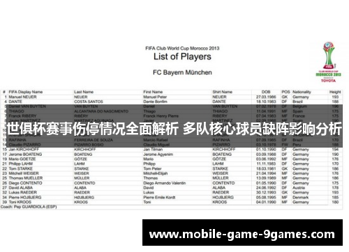 世俱杯赛事伤停情况全面解析 多队核心球员缺阵影响分析
