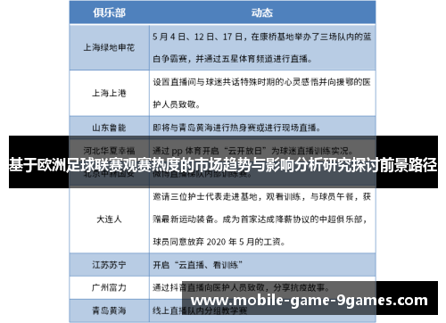 基于欧洲足球联赛观赛热度的市场趋势与影响分析研究探讨前景路径