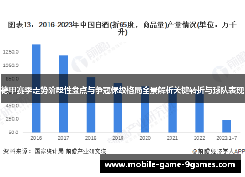 德甲赛季走势阶段性盘点与争冠保级格局全景解析关键转折与球队表现 德甲赛季走势阶段性盘点与争冠保级格局全景解析关键转折与球队表现
