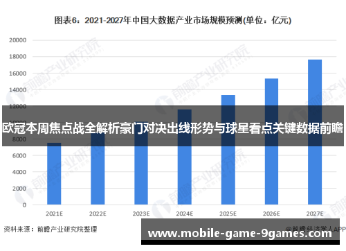 欧冠本周焦点战全解析豪门对决出线形势与球星看点关键数据前瞻 欧冠本周焦点战全解析豪门对决出线形势与球星看点关键数据前瞻