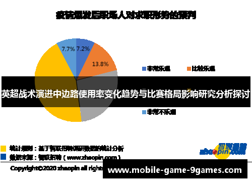 英超战术演进中边路使用率变化趋势与比赛格局影响研究分析探讨 英超战术演进中边路使用率变化趋势与比赛格局影响研究分析探讨