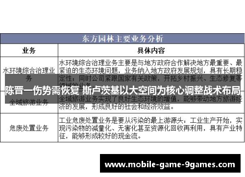 陈晋一伤势需恢复 斯卢茨基以大空间为核心调整战术布局 陈晋一伤势需恢复 斯卢茨基以大空间为核心调整战术布局