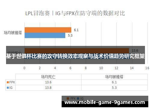 基于世俱杯比赛的攻守转换效率观察与战术价值趋势研究框架 基于世俱杯比赛的攻守转换效率观察与战术价值趋势研究框架